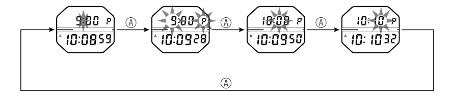 A824_Dual time-2 + Dual time-2